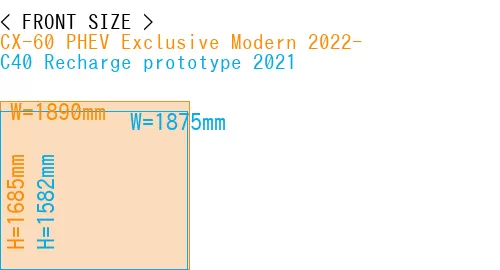 #CX-60 PHEV Exclusive Modern 2022- + C40 Recharge prototype 2021